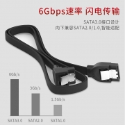 山泽 WDZ05 弯头0.5米,串口线 SATA3.0接口 硬盘数据线