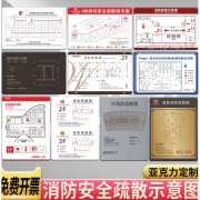 靖悦瑶 SW02 30x40cm消防安全疏散指示图 配色(单位：块）